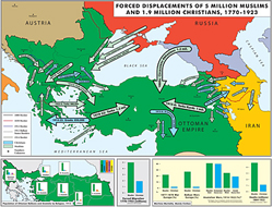 Forced Displacements of 5 Million Muslim and 1.9 Million Christians, 1770-1923